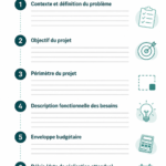 Modèle illustré de cahier des charges pour un projet simple