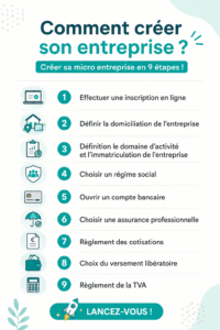 Femme heureuse travaillant sur son ordinateur pour créer sa micro-entreprise.
