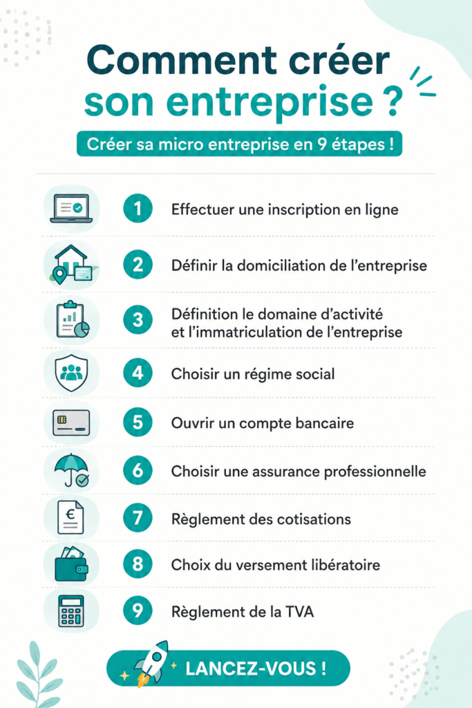 Femme heureuse travaillant sur son ordinateur pour créer sa micro-entreprise.