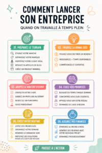 Femme travaillant sur son ordinateur portable pour démarrer son entreprise à la maison