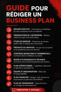 Femme en train de rédiger un business plan sur son ordinateur