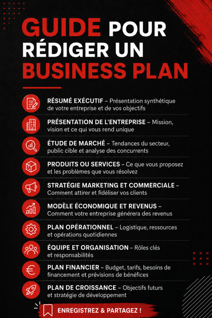 Femme en train de rédiger un business plan sur son ordinateur