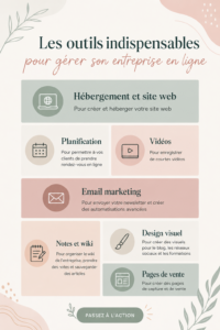 Femme travaillant sur son ordinateur avec des outils de gestion d'entreprise en ligne.