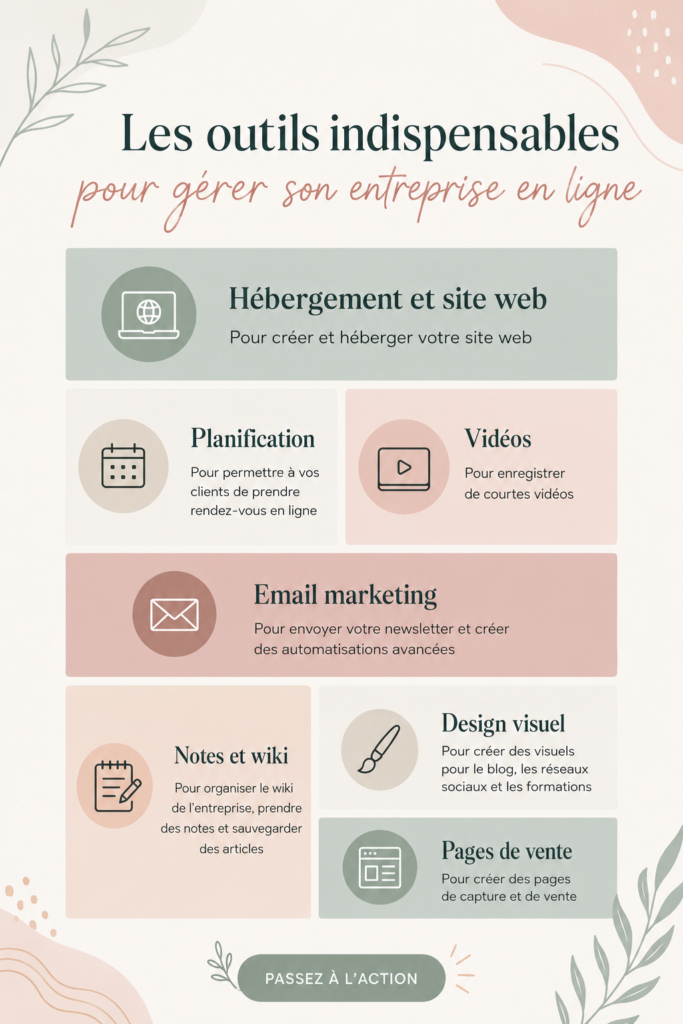 Femme travaillant sur son ordinateur avec des outils de gestion d'entreprise en ligne.