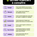 Une femme lisant un livre sur les termes financiers avec des notes prises.