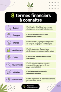 Une femme lisant un livre sur les termes financiers avec des notes prises.
