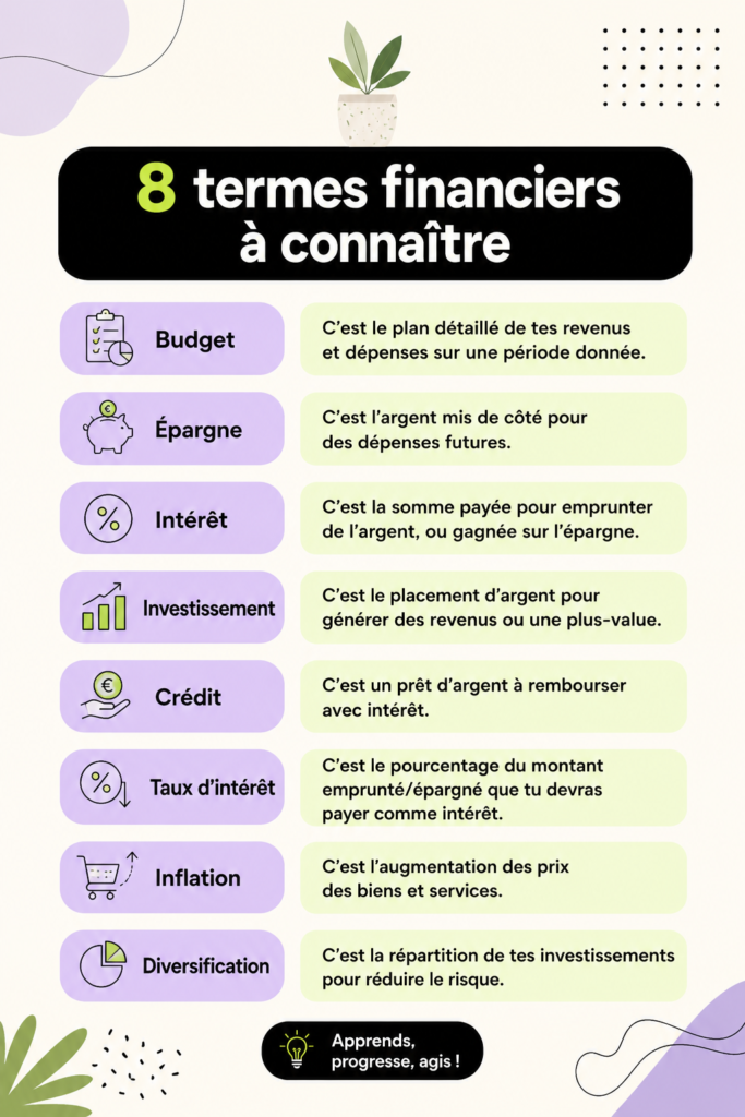 Une femme lisant un livre sur les termes financiers avec des notes prises.