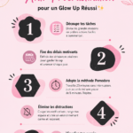 Une femme souriante en train de planifier ses tâches pour un glow up réussi.