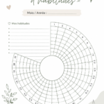 Un aperçu de printables gratuits à imprimer pour une meilleure organisation