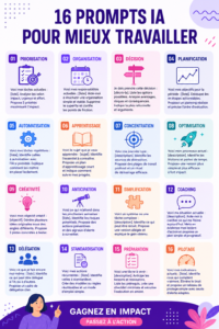 Femme au bureau utilisant des prompts IA pour améliorer sa productivité