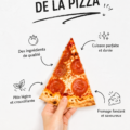 Un modèle moderne de menu pizza à personnaliser avec Canva