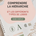 Illustration représentant la hiérarchie de marque et les types de logos