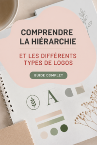 Illustration représentant la hiérarchie de marque et les types de logos