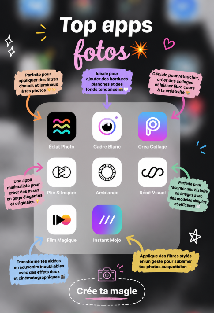 Une sélection d'applications photo sur un smartphone avec des images colorées