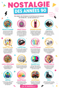 Un visuel représentant les tendances emblématiques des années 90, avec des éléments de mode et de musique.