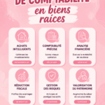 Femme souriante regardant des documents financiers pour une comptabilité immobilière réussie.