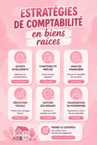 Femme souriante regardant des documents financiers pour une comptabilité immobilière réussie.