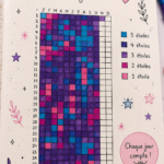 Un bullet journal ouvert avec des pages colorées et un tracker quotidien.