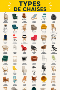 Différents types de chaises exposées dans un salon moderne