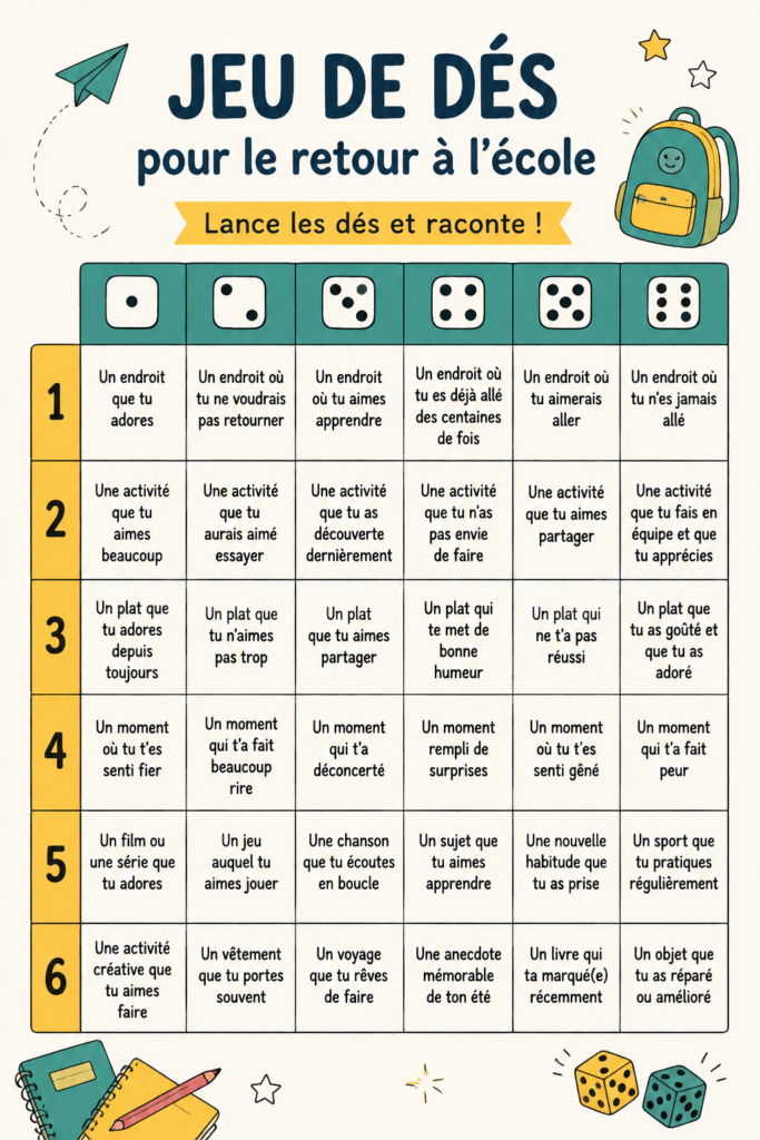 Une enseignant(e) joue avec des élèves à un jeu de dés pour stimuler l'apprentissage en classe.