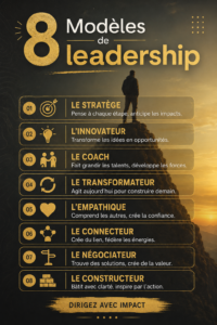 Femme leader en train de discuter avec son équipe, illustrant le leadership dans l'entrepreneuriat.