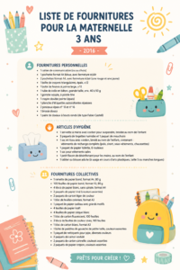 Image d'une sélection d'outils scolaires pour la rentrée