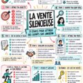 Femme d'affaires optimisant son profil LinkedIn pour attirer des clients.