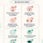 Image d'une femme souriante accueillant un client dans un cadre professionnel, illustrant l'importance d'un bon accueil client.