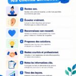 Une femme entrepreneure en train de discuter avec un client dans un cadre professionnel